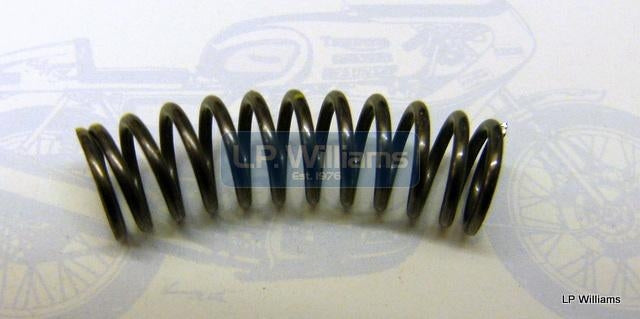 Gearchange quadrant spring