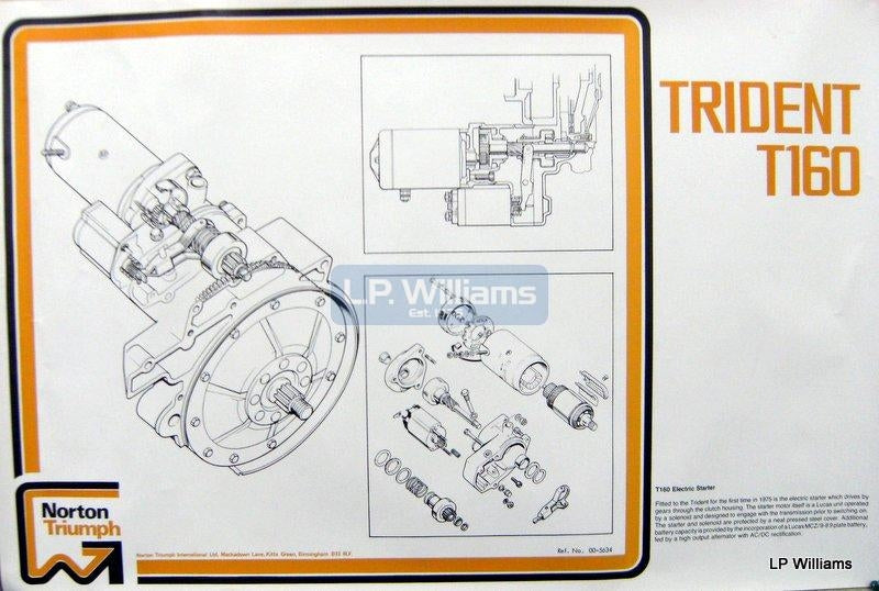 Wall chart T160 Electric start 29" x 19.5"
