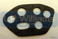 Oil pump gasket all unit Twins